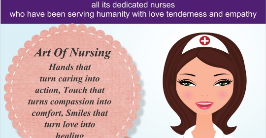 World Nurses Day – 12th May’16